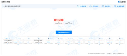 美团关联公司在上海成立信息咨询公司,注册资本3亿元